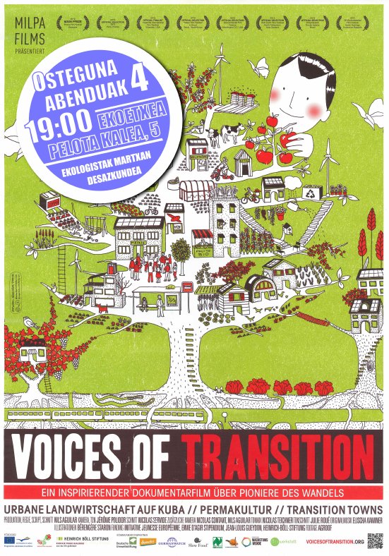 voces of transition eus